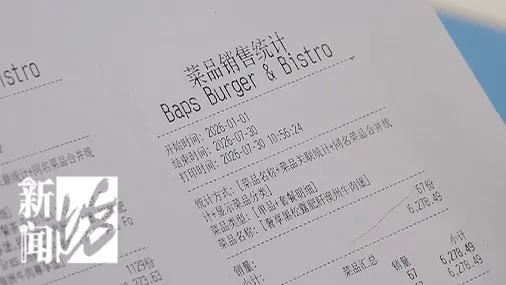 高价“鹅肝”汉堡竟是鸭肥肝汉堡?网红餐饮店被上海警方刑事立案! 高价“鹅肝”汉堡竟是鸭肥肝汉堡?网红餐饮店被上海警方刑事立案!