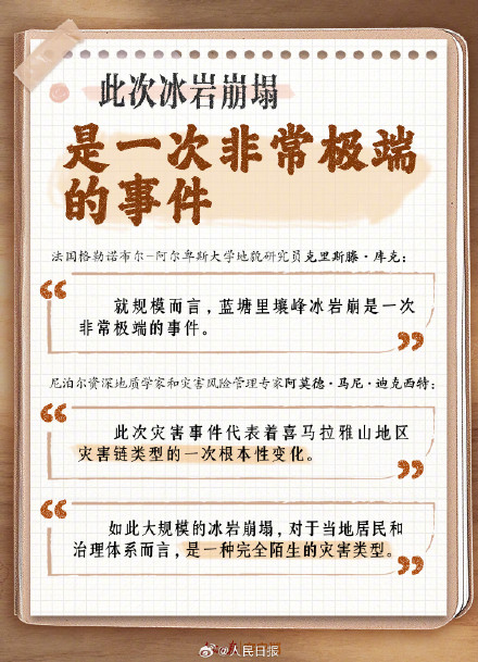 致灾的冰岩崩咋形成的 致灾的冰岩崩咋形成的