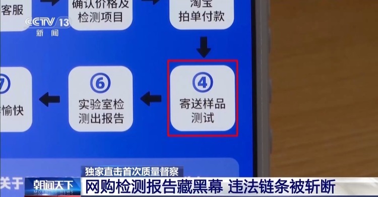 无需送检500元就能网购检测报告?直击首次质量督察 无需送检500元就能网购检测报告?直击首次质量督察