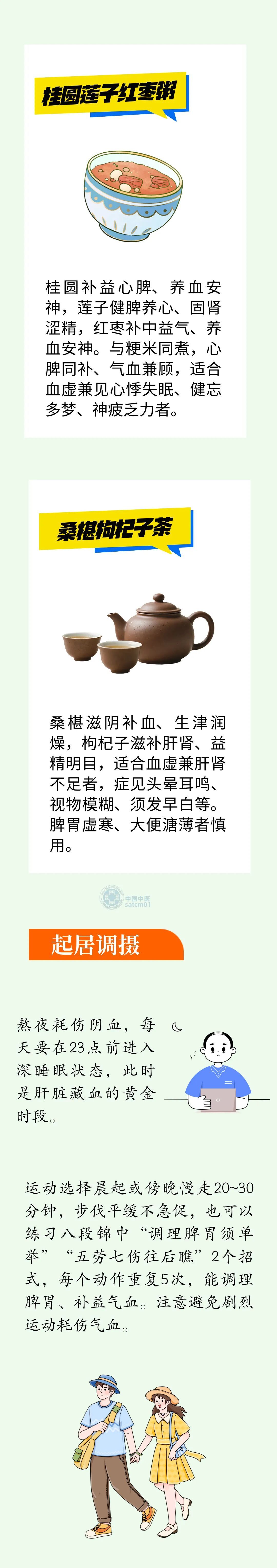 别忽视身体发出的“血虚”警报,中医教您养出好气色 别忽视身体发出的“血虚”警报,中医教您养出好气色