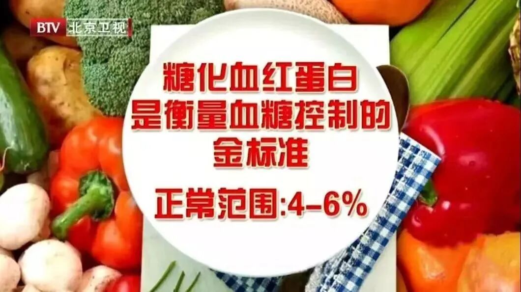 一个被严重低估的控糖小动作,30秒就起效!比走路更省力,腿脚都有劲了 一个被严重低估的控糖小动作,30秒就起效!比走路更省力,腿脚都有劲了