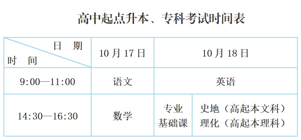 考试时间确定!河北省教育考试院最新发布 考试时间确定!河北省教育考试院最新发布