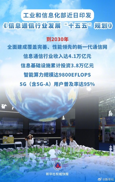信息通信行业发展十五五规划发布 信息通信行业发展十五五规划发布