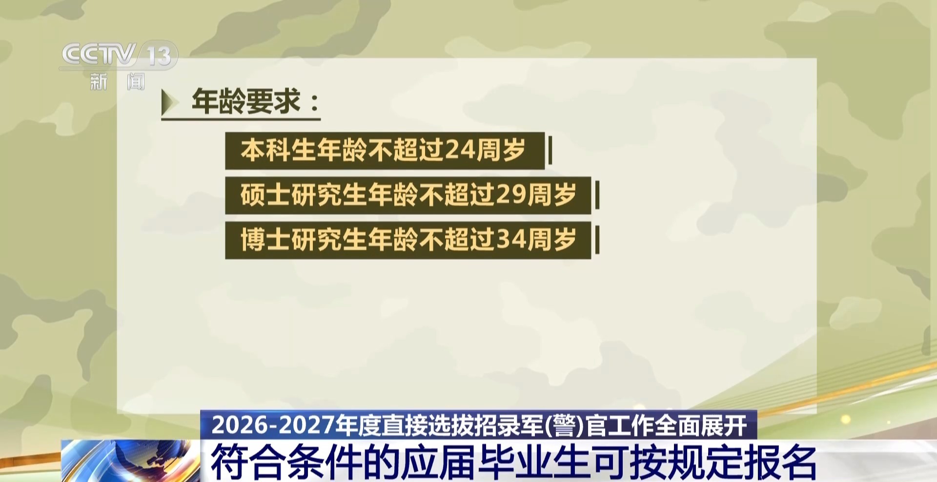 不组织培训咨询不编印辅导书!直招军官报名提示看这里 不组织培训咨询不编印辅导书!直招军官报名提示看这里