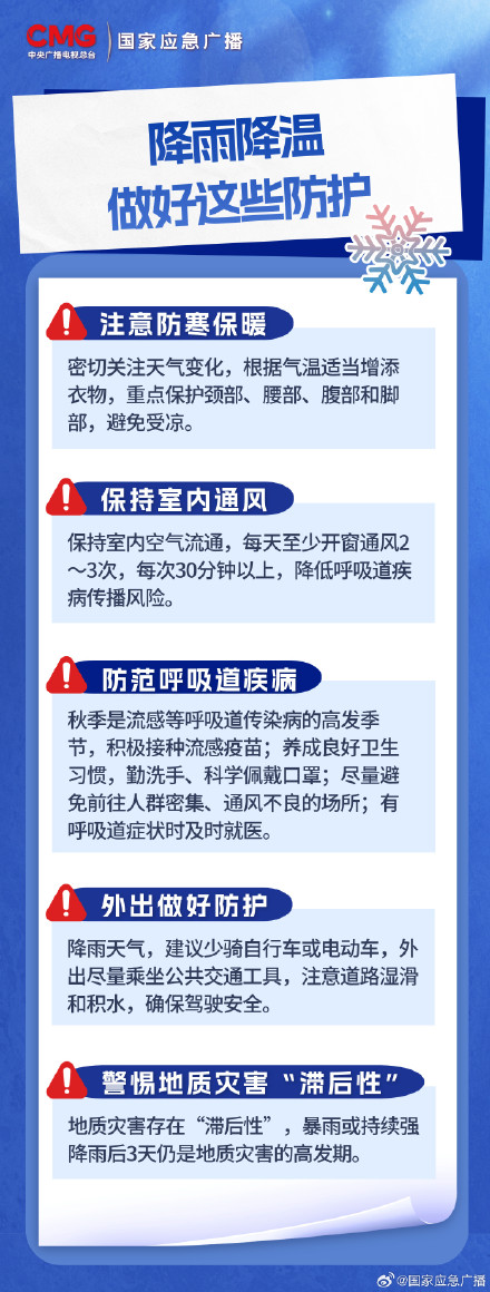 大范围降雨降温来了 注意做好这些防护→ 大范围降雨降温来了 注意做好这些防护→