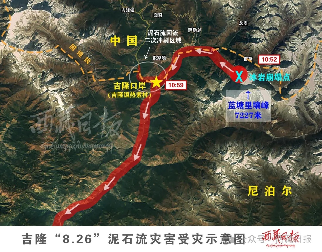 同一场灾害,为何中国和尼泊尔两国遇难失联人数相差如此大?西藏吉隆泥石流灾害消息汇总 同一场灾害,为何中国和尼泊尔两国遇难失联人数相差如此大?西藏吉隆泥石流灾害消息汇总