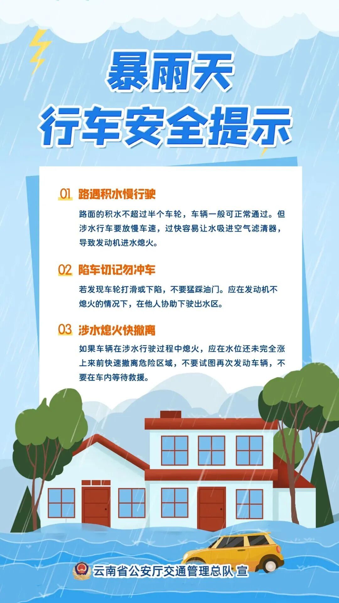 不同颜色的暴雨预警意味着什么?收到之后要怎么做?一起来学~ 不同颜色的暴雨预警意味着什么?收到之后要怎么做?一起来学~