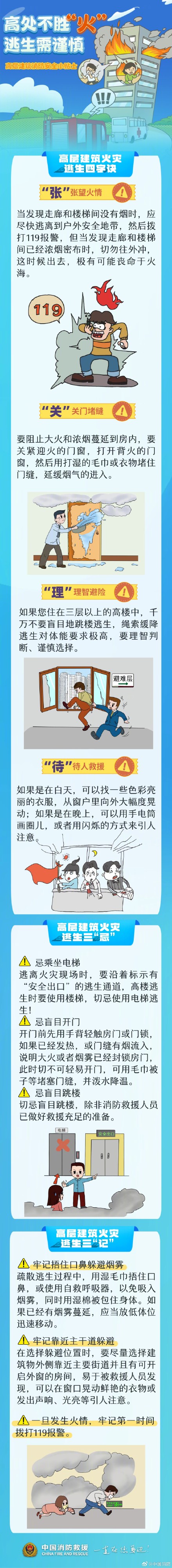 高层起火逃生切莫乱方寸 高层起火逃生切莫乱方寸