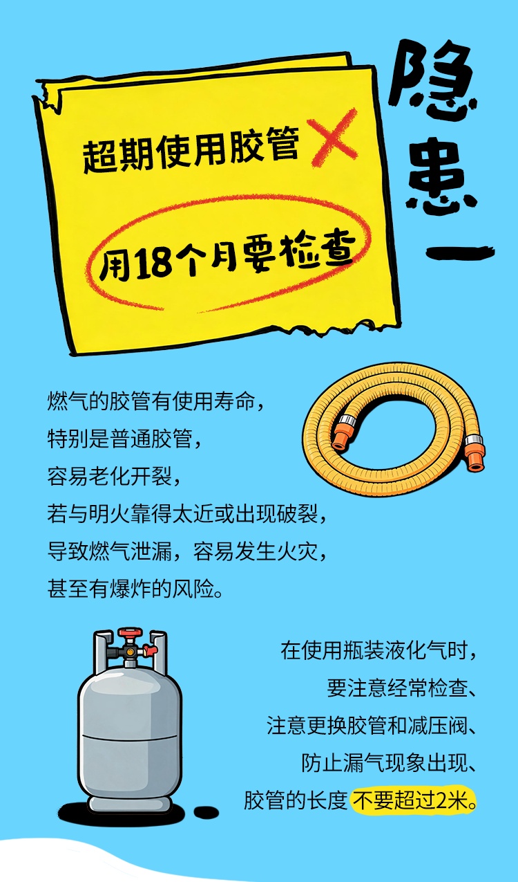 安全用气 请避开这7个燃气安全风险隐患 安全用气 请避开这7个燃气安全风险隐患