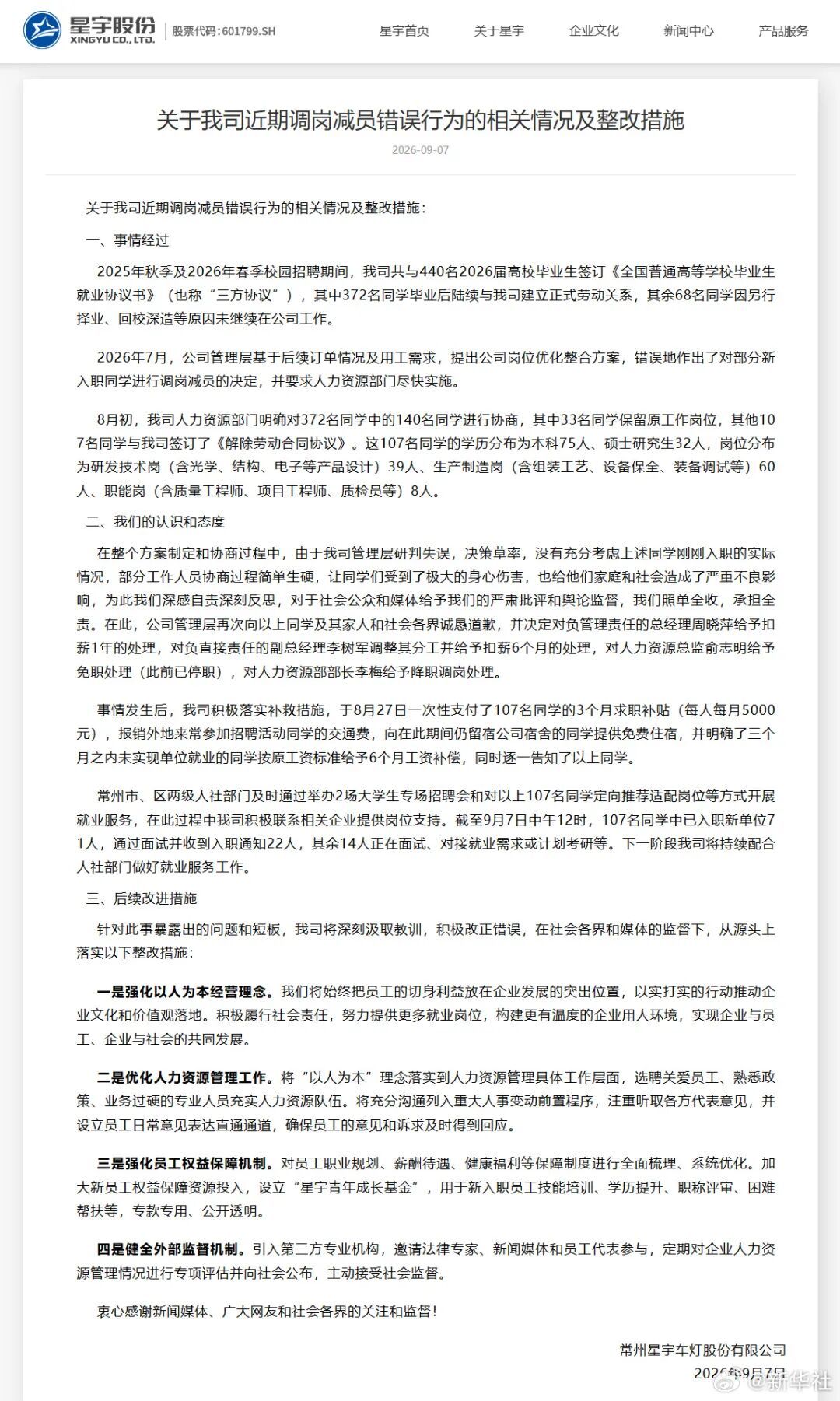 通报 | 星宇股份总经理等4名高管被处罚! 通报 | 星宇股份总经理等4名高管被处罚!