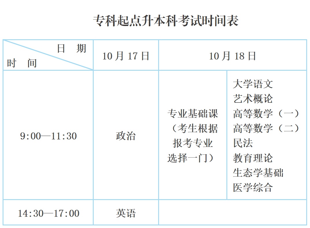 考试时间确定!河北省教育考试院最新发布 考试时间确定!河北省教育考试院最新发布