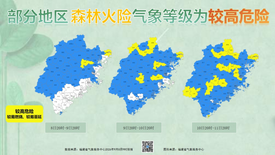 阵雨!局部大雨到暴雨!冷空气!即将抵达福建 阵雨!局部大雨到暴雨!冷空气!即将抵达福建