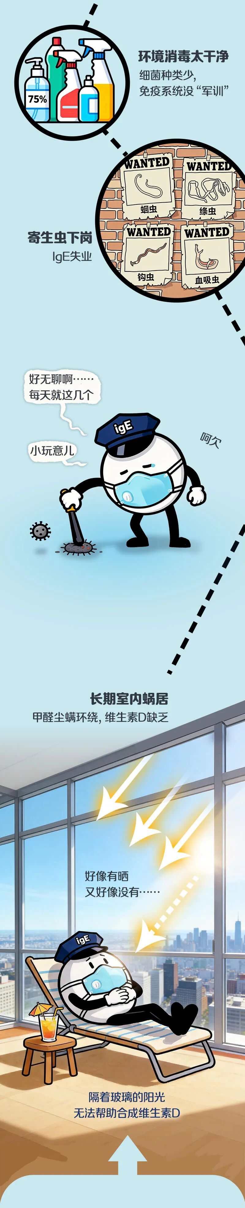 别急着扔猫!医生:过敏的锅,90%家庭甩错了对象 别急着扔猫!医生:过敏的锅,90%家庭甩错了对象