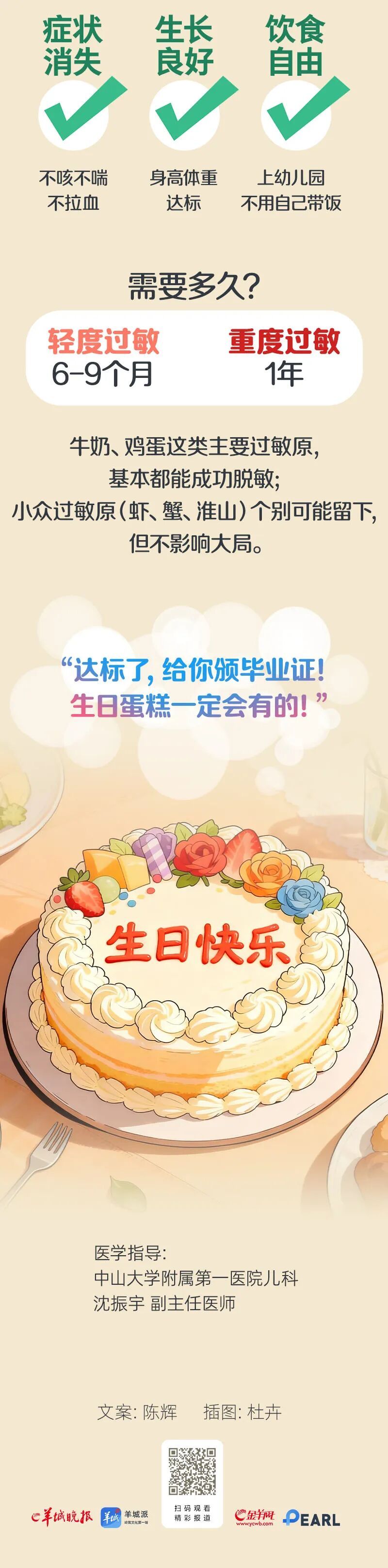 别急着扔猫!医生:过敏的锅,90%家庭甩错了对象 别急着扔猫!医生:过敏的锅,90%家庭甩错了对象
