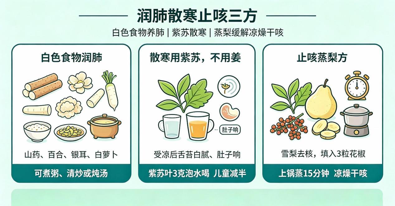 问康有道｜白露节气养生 牢记“防寒润燥”四字诀