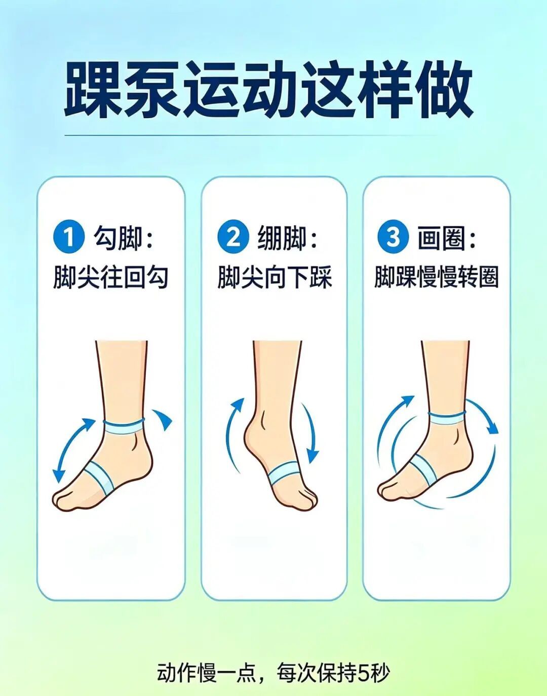 卧床患者必学，简单小动作，远离下肢血栓