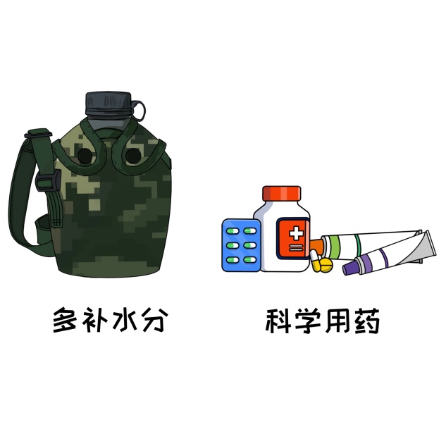 医点通丨长时间户外训练,小心“日晒伤”! 医点通丨长时间户外训练,小心“日晒伤”!
