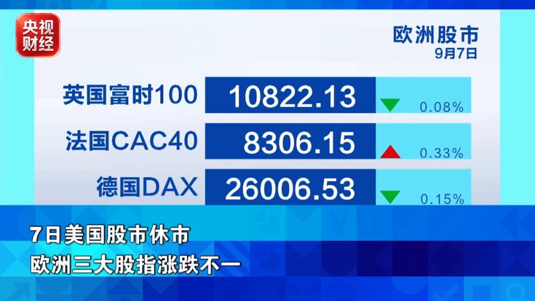 创新高!铜价爆了 创新高!铜价爆了