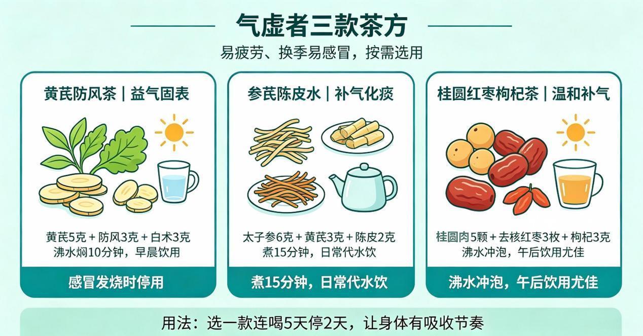 问康有道｜白露节气养生 牢记“防寒润燥”四字诀