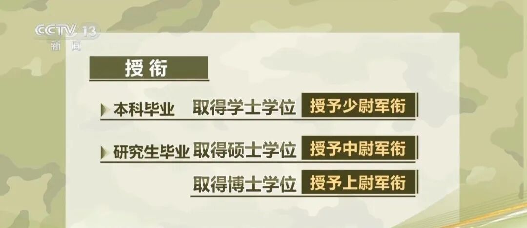 直接选拔招录军(警)官,即将报名! 直接选拔招录军(警)官,即将报名!