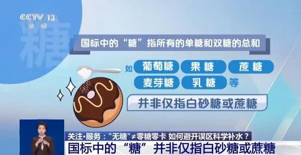“无糖”≠零糖零卡！这类饮料喝多也伤身