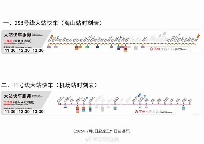 深圳地铁发布公告，今起坐这些线路可再省10分钟→