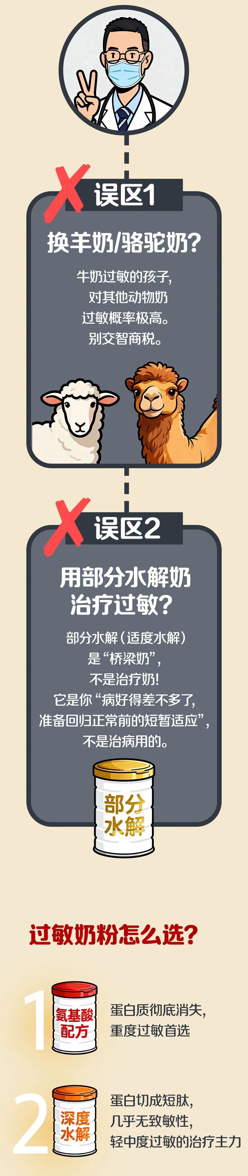 别急着扔猫!医生:过敏的锅,90%家庭甩错了对象 别急着扔猫!医生:过敏的锅,90%家庭甩错了对象