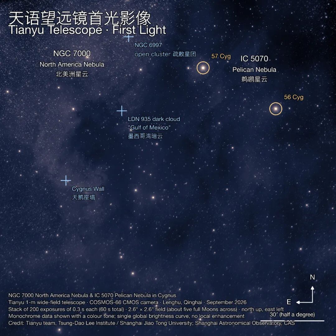 首光影像！天语望远镜首次拍下宇宙百万颗恒星