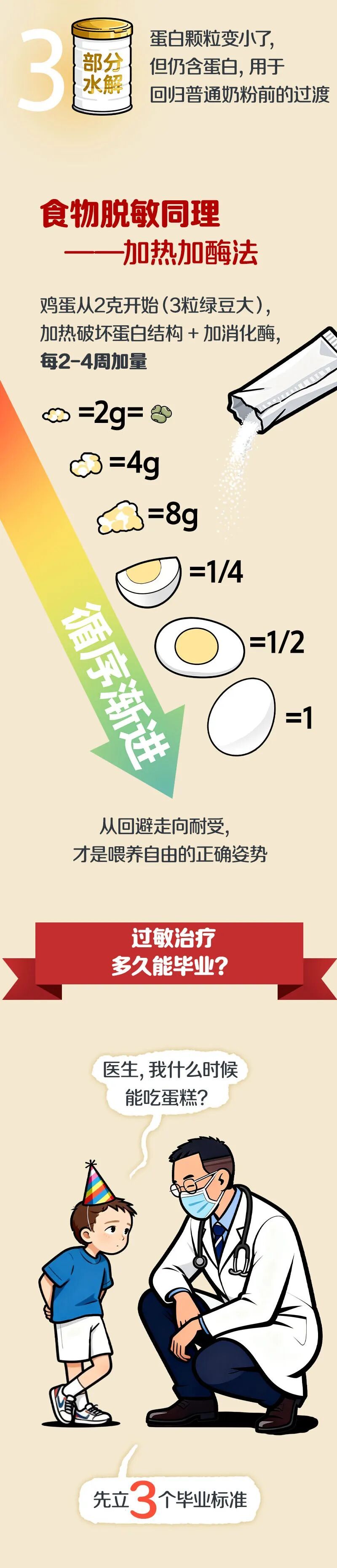 别急着扔猫!医生:过敏的锅,90%家庭甩错了对象 别急着扔猫!医生:过敏的锅,90%家庭甩错了对象