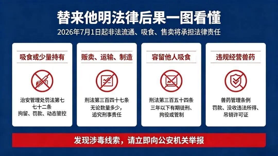 近期已有9人被抓,这类物质迷惑性极强! 近期已有9人被抓,这类物质迷惑性极强!