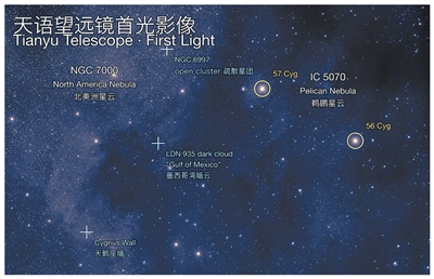 天语望远镜首次拍下宇宙百万颗恒星