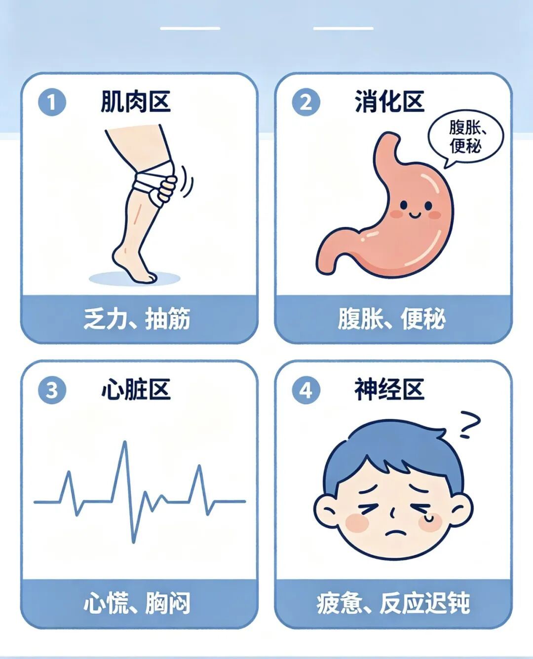 浑身乏力、腿软抽筋？很可能和血钾偏低有关，正确补钾科普请收好