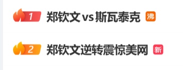 冲上热搜!郑钦文,“震惊逆转”! 冲上热搜!郑钦文,“震惊逆转”!