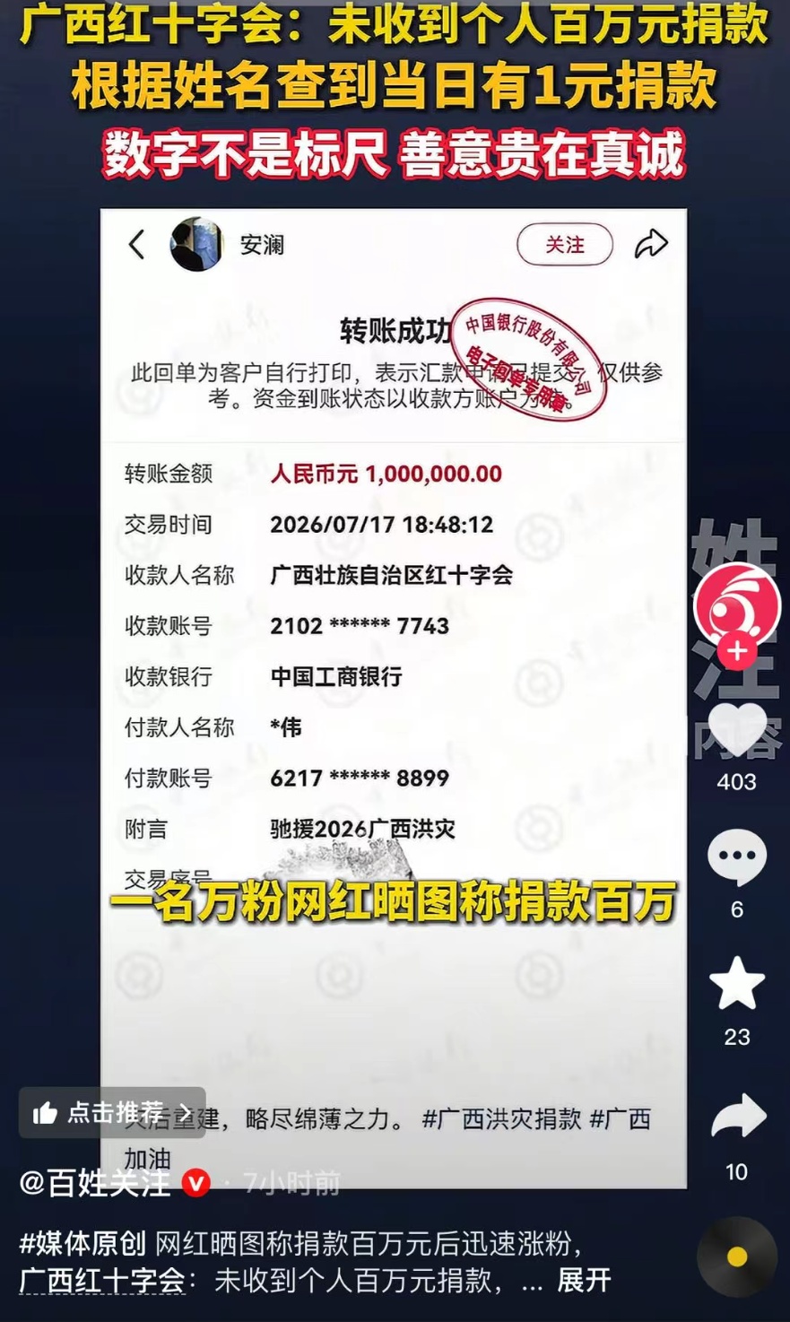 某万粉“网红”发截图称捐款百万,实际只捐1元…… 某万粉“网红”发截图称捐款百万,实际只捐1元……