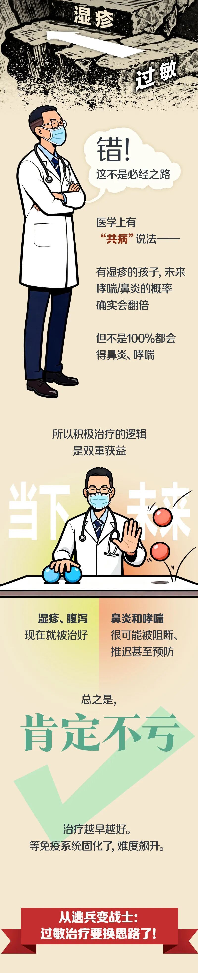 别急着扔猫!医生:过敏的锅,90%家庭甩错了对象 别急着扔猫!医生:过敏的锅,90%家庭甩错了对象