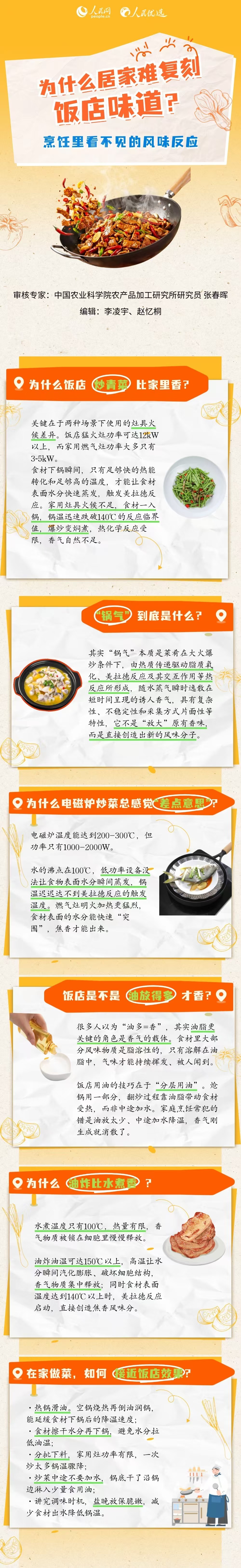 为什么居家难复刻饭店味道?烹饪里看不见的风味反应 为什么居家难复刻饭店味道?烹饪里看不见的风味反应