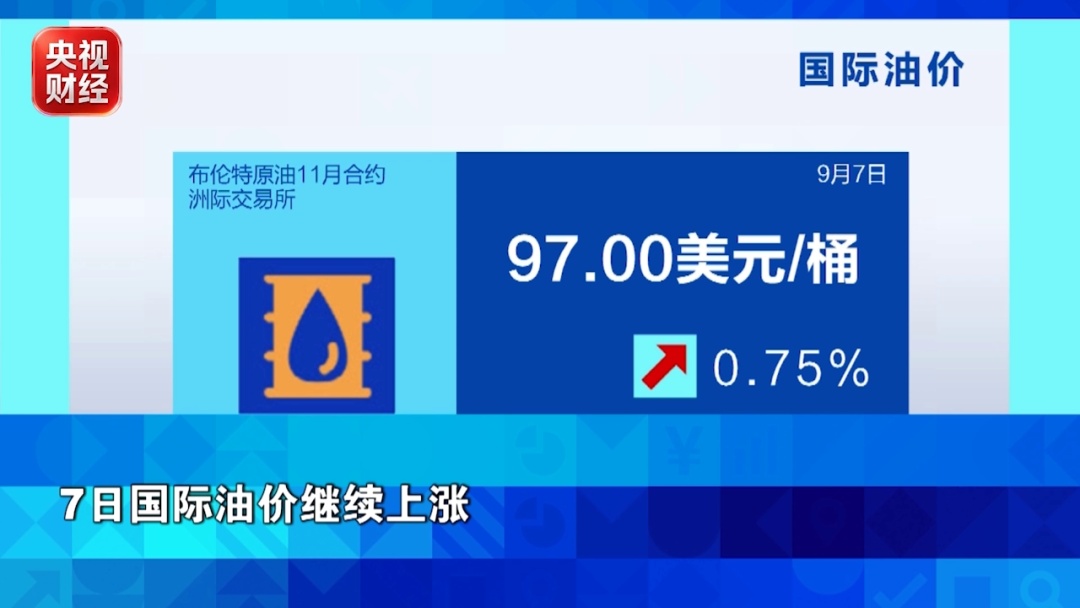 创新高!铜价爆了 创新高!铜价爆了
