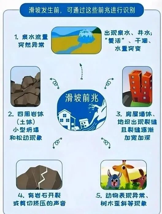 青海多地降水持续,西宁明日最高气温仅15℃ 青海多地降水持续,西宁明日最高气温仅15℃