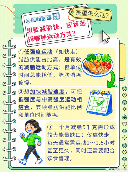 出汗多≠减脂快!减重该怎么动 出汗多≠减脂快!减重该怎么动