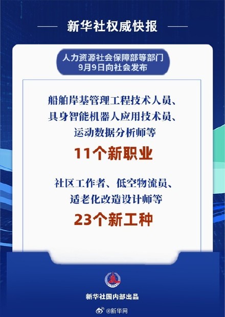 新华社权威快报|11个新职业23个新工种发布 新华社权威快报|11个新职业23个新工种发布