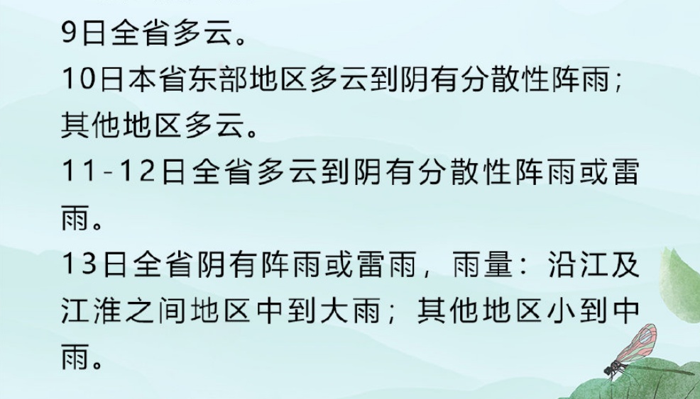 江苏周末有中到大雨!全省气温大降,最高温全面降到30℃以下 江苏周末有中到大雨!全省气温大降,最高温全面降到30℃以下