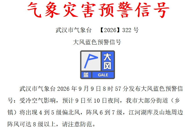 赶紧关窗!冷空气已抵达武汉,网友:冻得瑟瑟发抖 赶紧关窗!冷空气已抵达武汉,网友:冻得瑟瑟发抖