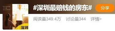 深圳最赔钱的房东:花两百万租楼为残友安家 深圳最赔钱的房东:花两百万租楼为残友安家