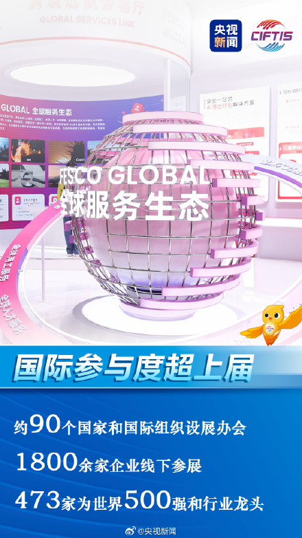 转存!2026服贸会亮点 转存!2026服贸会亮点