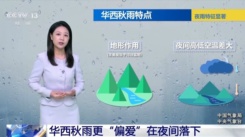 冷空气来袭 北方多地迎来降温降雨 冷空气来袭 北方多地迎来降温降雨