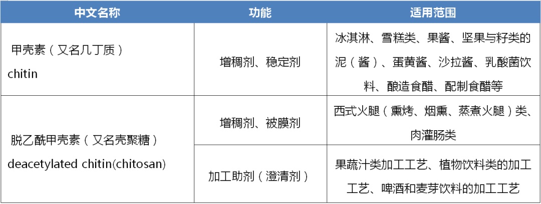“蟑螂奶”来了?广东人惊呼:瞳孔地震…… “蟑螂奶”来了?广东人惊呼:瞳孔地震……