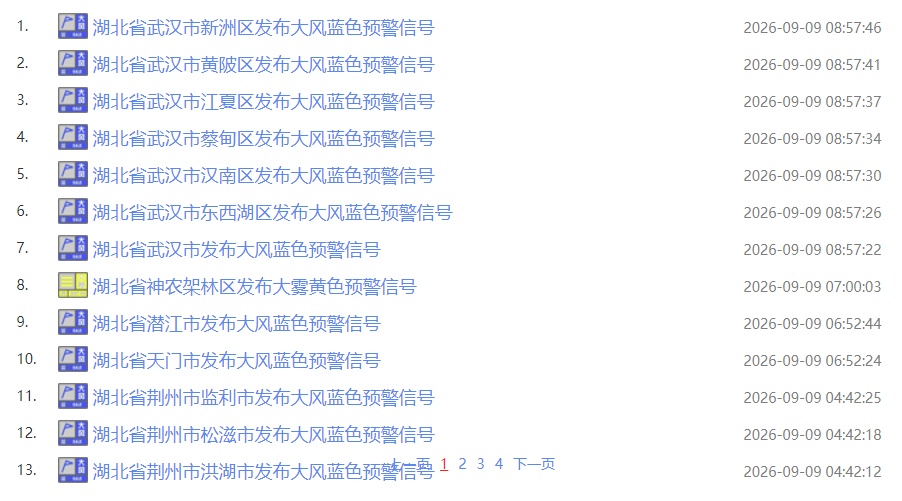 赶紧关窗!冷空气已抵达武汉,网友:冻得瑟瑟发抖 赶紧关窗!冷空气已抵达武汉,网友:冻得瑟瑟发抖