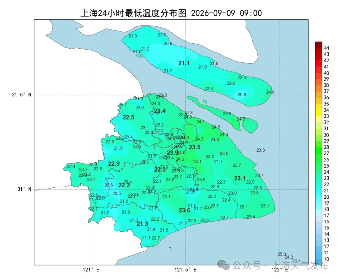 “晚上开空调被冻醒!”上海的秋天来了?本周还会降温…… “晚上开空调被冻醒!”上海的秋天来了?本周还会降温……