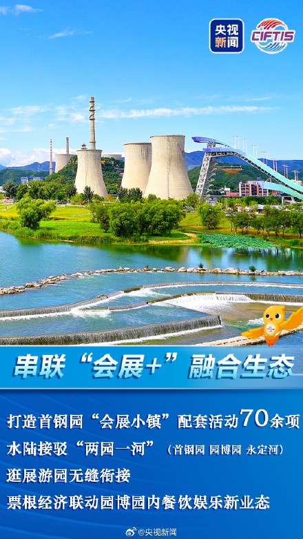 转存!2026服贸会亮点 转存!2026服贸会亮点