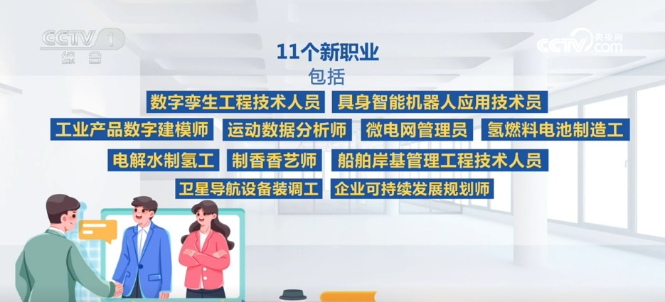 第八批新职业清单出炉,带来哪些新机遇?释放哪些信号? 第八批新职业清单出炉,带来哪些新机遇?释放哪些信号?
